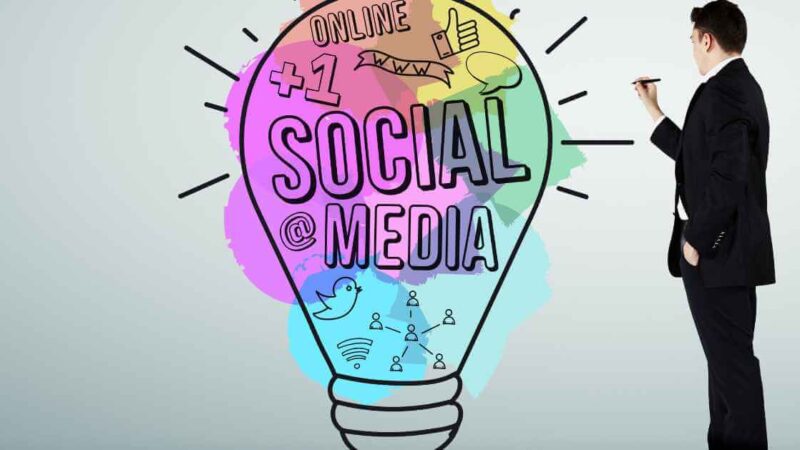 Complete Your Business Goals with Social Media Marketing Company