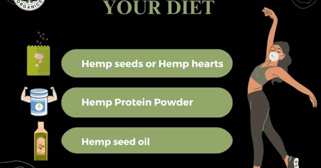 Adding Hemp to Your Diet