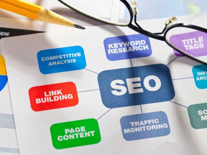 SEO Agency Toronto: Boost Your Online Presence with Expert Help