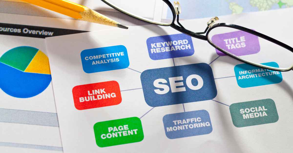 SEO Agency Toronto: Boost Your Online Presence with Expert Help