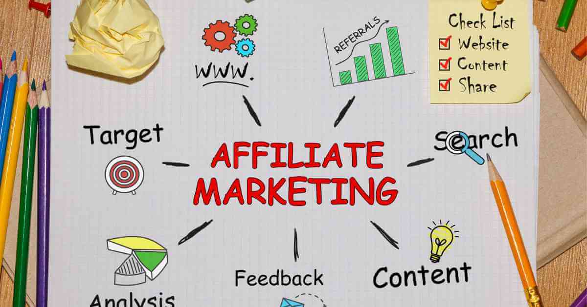 Harness the Power of a Free Affiliate Marketing Course and Python for Success