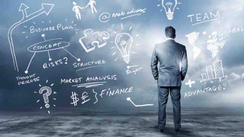 The Most Important Business Resources to be Considered
