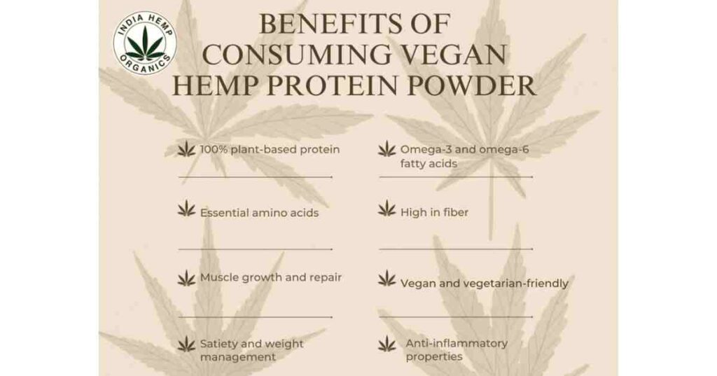 Vegan Hemp Protein Powder